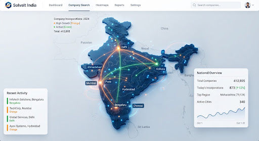India Compliance Map